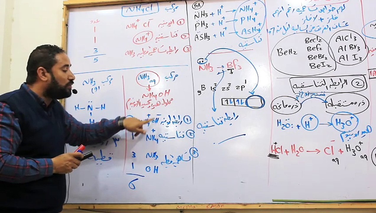 مراجعة الترم الثاني باب تالت تانيه ثانوي