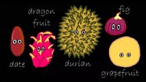 Canción de las Frutas - Aprendiendo Ingles de forma divertida