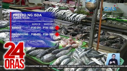 Bangus at galunggong, nagmahal na iba pang isda, inaasahang susunod | 24 Oras