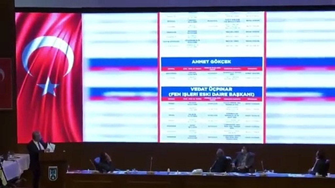 Mansur Yavaş, Melih Gökçek döneminde torpille işe alınanları dev ekranda ifşa etti