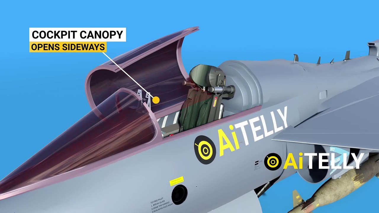 Multirole Fighter Jets  How it Works _ Tejas Mk1A LCA Light Combat Aircraft #fighterjet #jet #plane (1080p)