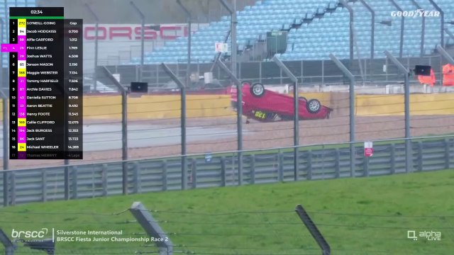 BRSCC Fiesta Junior Championship 2024 Silverstone Race 2 Foote Flip
