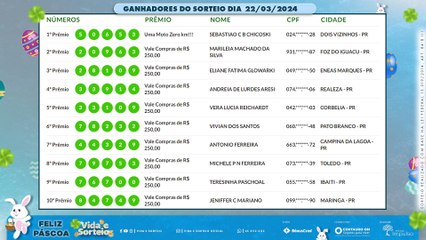 Confira os ganhadores do Vida e Sorteio desta sexta-feira