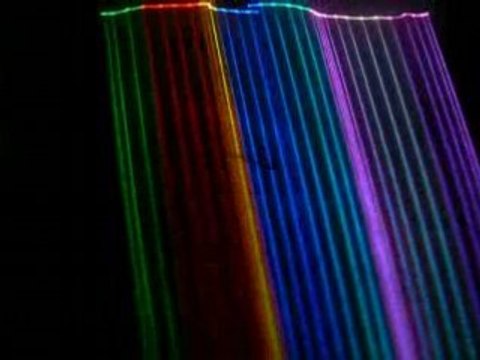 Laser RGB ILDA/DMX FullColor