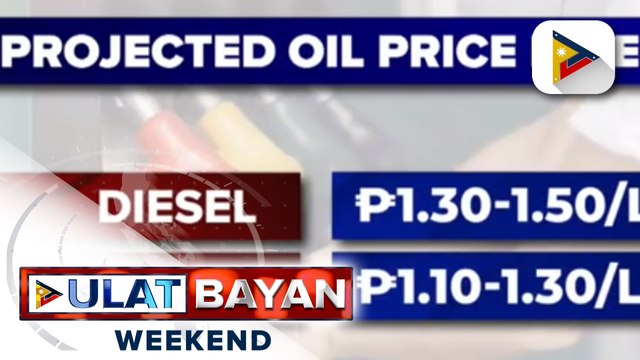 Pagtaas ng presyo ng produktong petrolyo, nagbabadya sa papasok na linggo