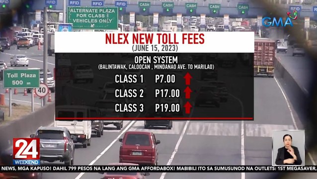 24 Oras Weekend Part 1: Toll hike sa NLEX, umano'y holdaper napatay, Antipolo chop-chop lady, atbp.