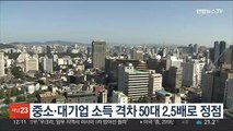 중소·대기업 소득 격차 50대 2.5배로 정점