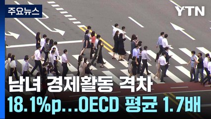 남녀 경제활동 격차, OECD 7번째..."개선하면 성장률 0.2%p↑" / YTN