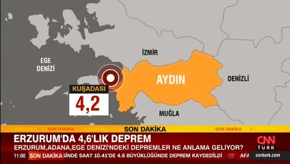 Erzurum'da 4,6 büyüklüğünde deprem