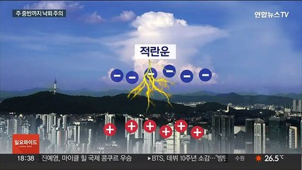 주 중반까지 낙뢰 주의보…'30초-30분 규칙' 중요