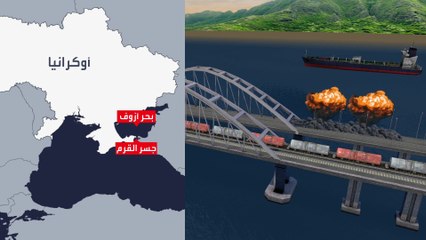 تحديات أمام أوكرانيا لتحقيق نجاح هجومها المضاد