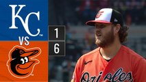 Resumen Reales de Kansas City vs Orioles de Baltimore | MLB 10-06-2023