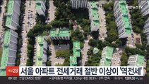 서울 아파트 전세거래 절반 이상이 '역전세'