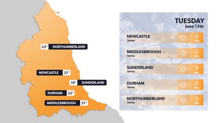Newcastle weather forecast 12 June