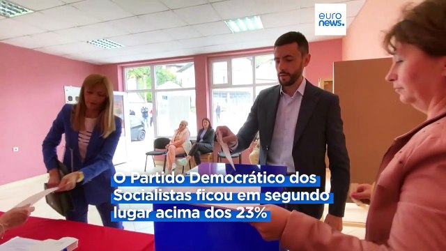 Europa Agora vence legislativas antecipadas no Montenegro