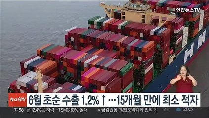 6월 초순 수출 1.2%↑…15개월 만에 최소 적자