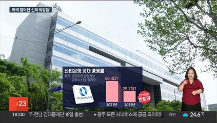 매력 떨어진 '신의 직장'…우수 인력 이탈 막으려면