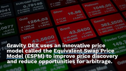 Discover Gravity DEX: The Easy Way to Trade Across Blockchains 🌐
