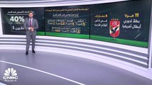 بعد التتويج باللقب الأفريقي.. خزينة الأهلي المصري تنتعش بمداخيل كبيرة