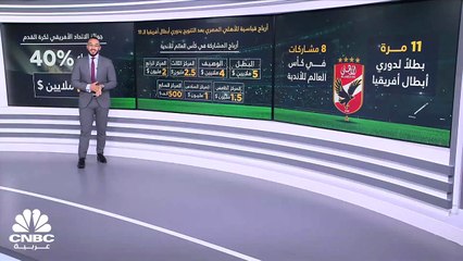 بعد التتويج باللقب الأفريقي.. خزينة الأهلي المصري تنتعش بمداخيل كبيرة