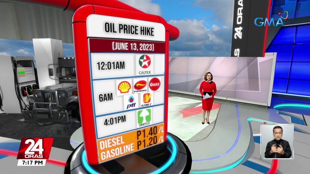 Ilang produktong petrolyo, may taas-presyo epektibo bukas | 24 Oras
