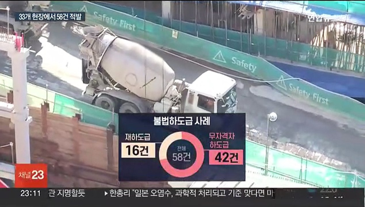 무자격자에 불법하도급…건설사 무더기 적발