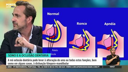 Consultório – Dr. Luís Corte Real e Dra. Bruna Campos (Parte 3)