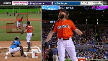 MLB   Home Run Derby  2017 Consagracion De Aaron Judge