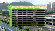 2023年4月賽道英雄-貳A5A6A7組別-第一回合比賽 | April 2023 Circuit Hero-Two A5A6A7 Class - Race One