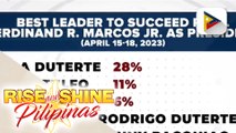 VP Sara Duterte, Sen. Raffy Tulfo, at dating VP Leni Robredo, nanguna sa SWS survey sa mga...
