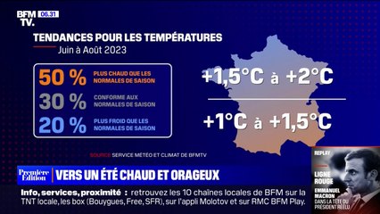 Vers un été plus chaud que les normales de saison au nord comme au sud de la France