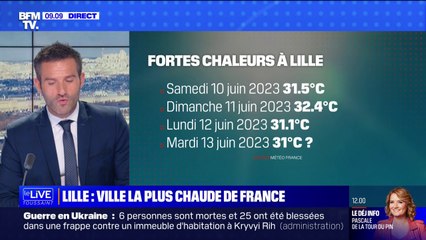 Jusqu'à 32°C...Lille en proie aux fortes chaleurs
