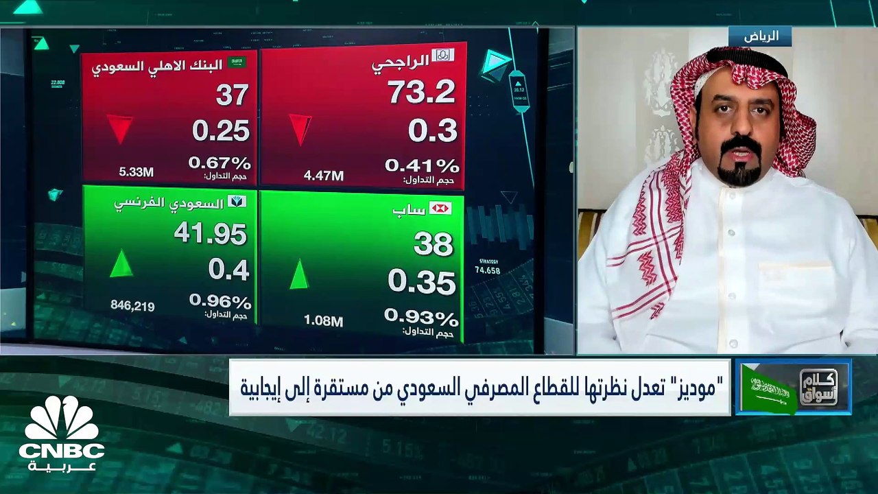 مؤشر السوق السعودي يتراجع من أعلى مستوياته في 7...