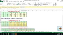 01.Học Excel từ cơ bản đến nâng cao - Bài 01 - Hàm Sum, Count, Countifs, Min, Max, Average, Round...