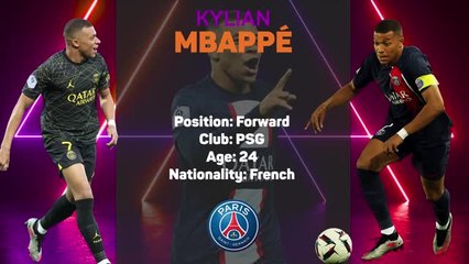 Opta Profile - Kylian Mbappe