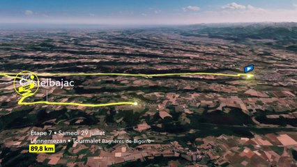 Le profil de la 7e étape en vidéo - Cyclisme - Tour de France Féminin 2023