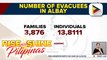 Mga pamilyang inilikas sa Albay dahil sa pag-aalboroto ng Bulkang Mayon, umabot na sa 14K