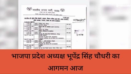 सुलतानपुर: भाजपा प्रदेश अध्यक्ष भूपेंद्र सिंह चौधरी का आगमन आज