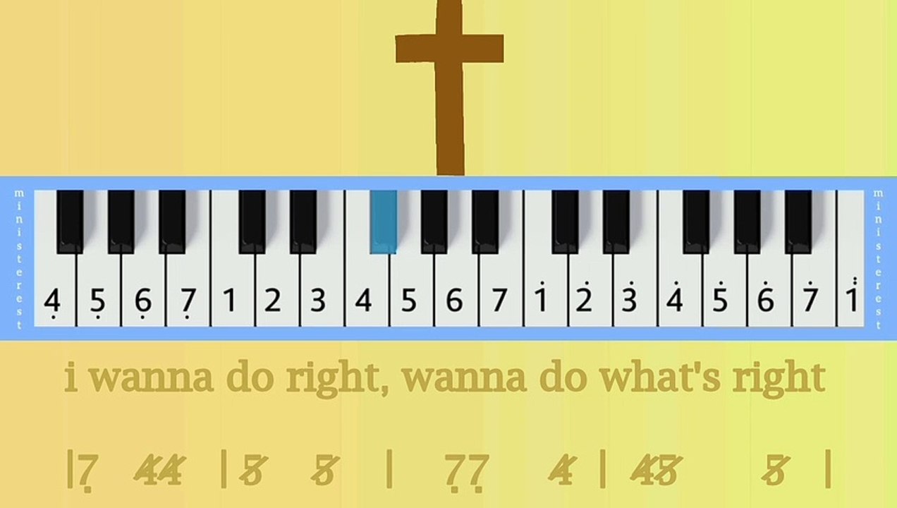 I WANNA DO RIGHT: PIANIKA ❲MELODICA❳ TUTORIAL | LAGU ROHANI