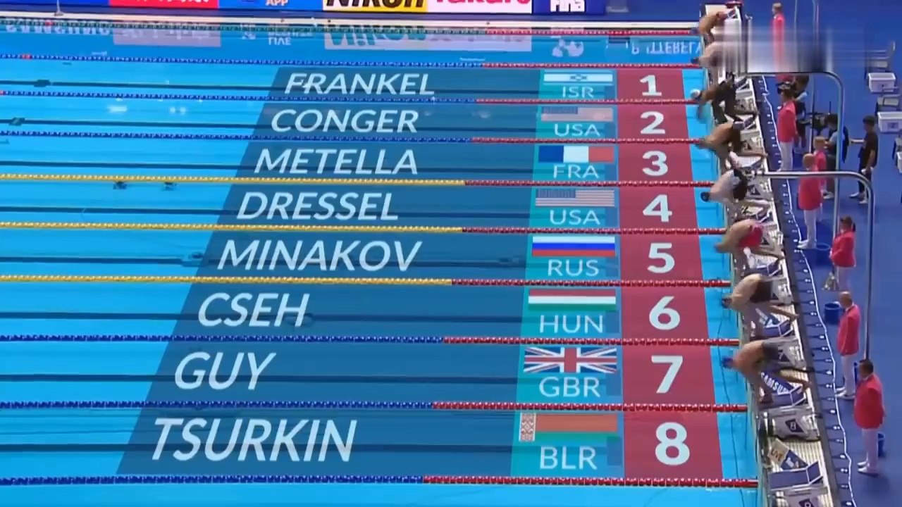 Greatest World Records in Sport History