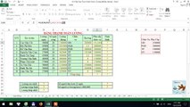 07.Học Excel từ cơ bản đến nâng cao - Bài 07 hàm Sum, Countif, If, Min, Max, Average, ...
