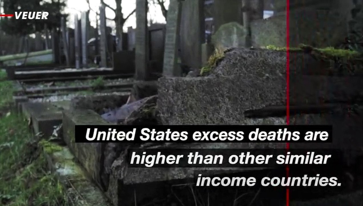 U.S. Deaths Higher Than Other High-Income Count...