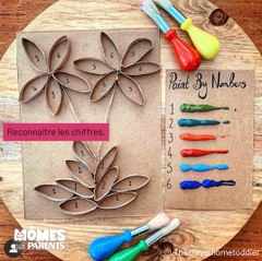 les meilleures activités de type "pédagogie alternative"