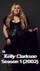 American Idol Winners List (2002-2023)