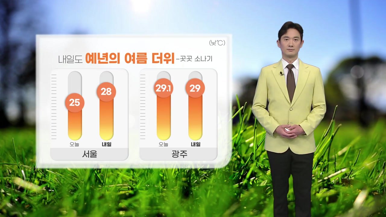 [날씨] 내일도 예년의 여름 더위...곳곳 소나기 / YTN