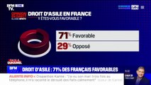 SONDAGE - 71% des Français se disent favorables au droit d'asile