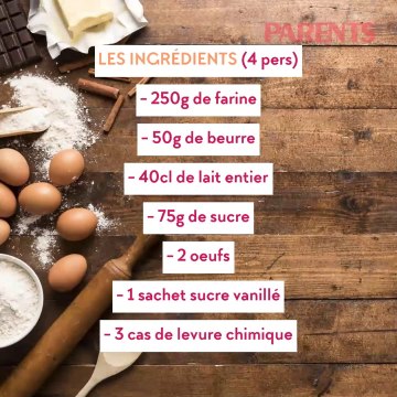 La Recette Rapide des pancakes