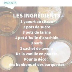 Recette Gâteau d'anniversaire