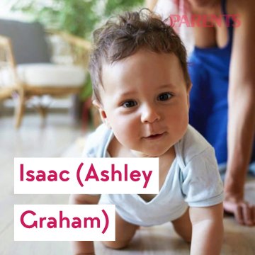 Top 15 des prénoms des bébés de stars pour garçons