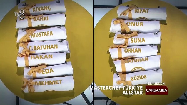 Masterchef Serhat yok mu, katılacak mı? MasterChef Serhat Doğramacı neden yok?